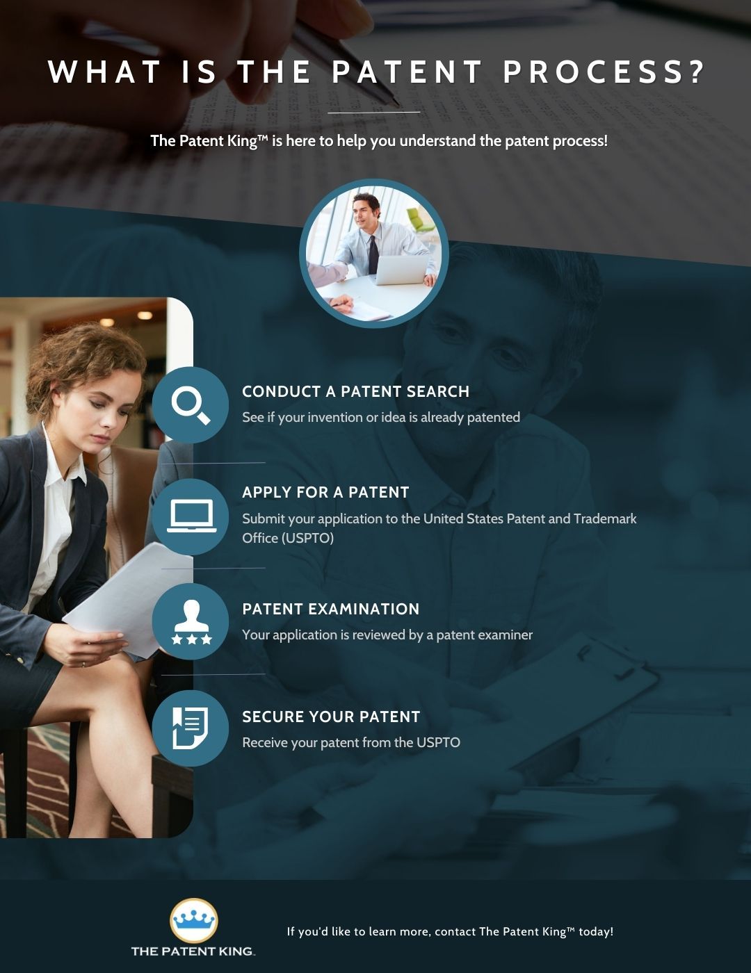 M4507 - Patent Law Offices of Philip T Virga - Infographic - Patent Process.jpg