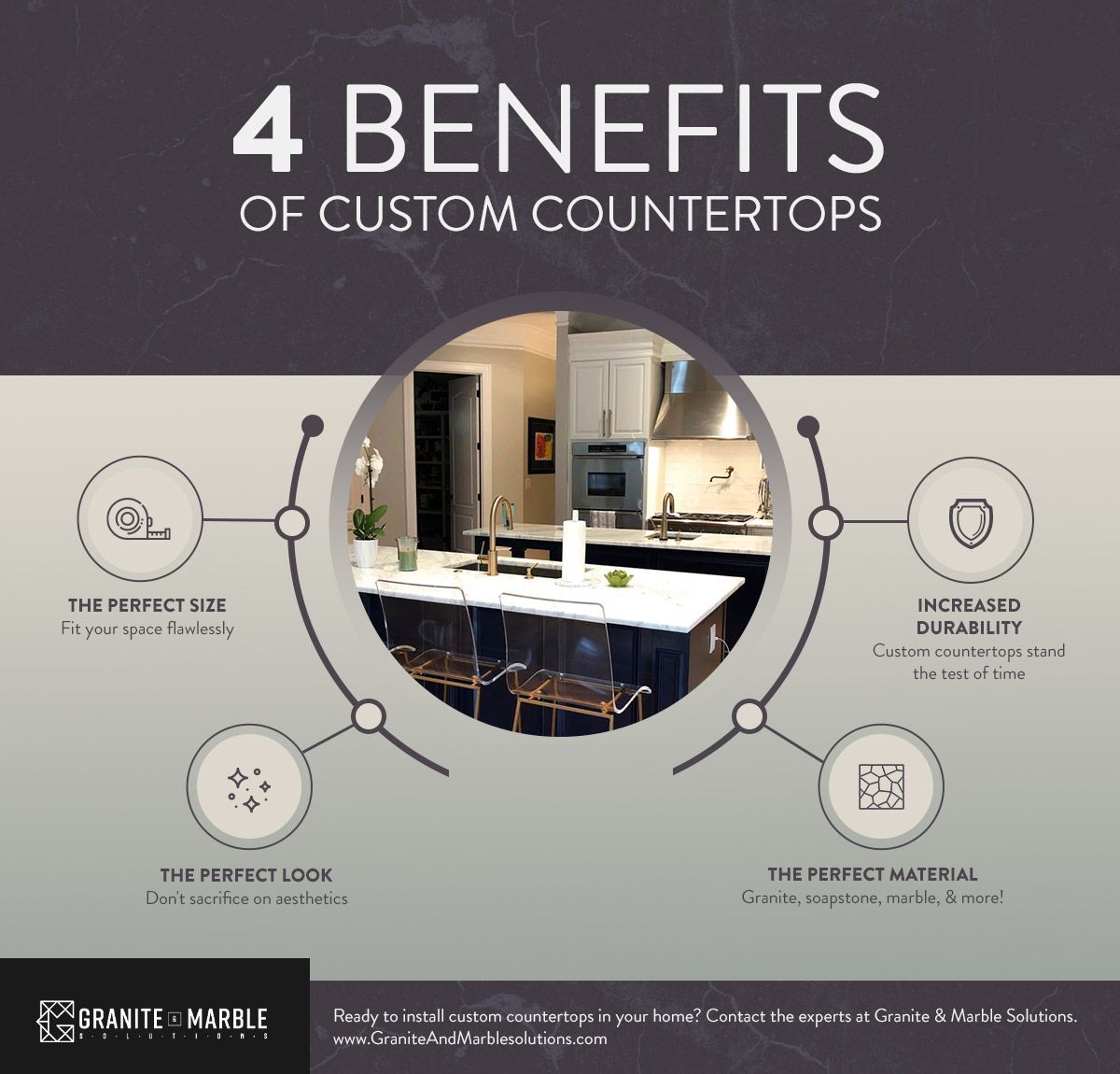 4 Benefits of Custom Countertops.jpg