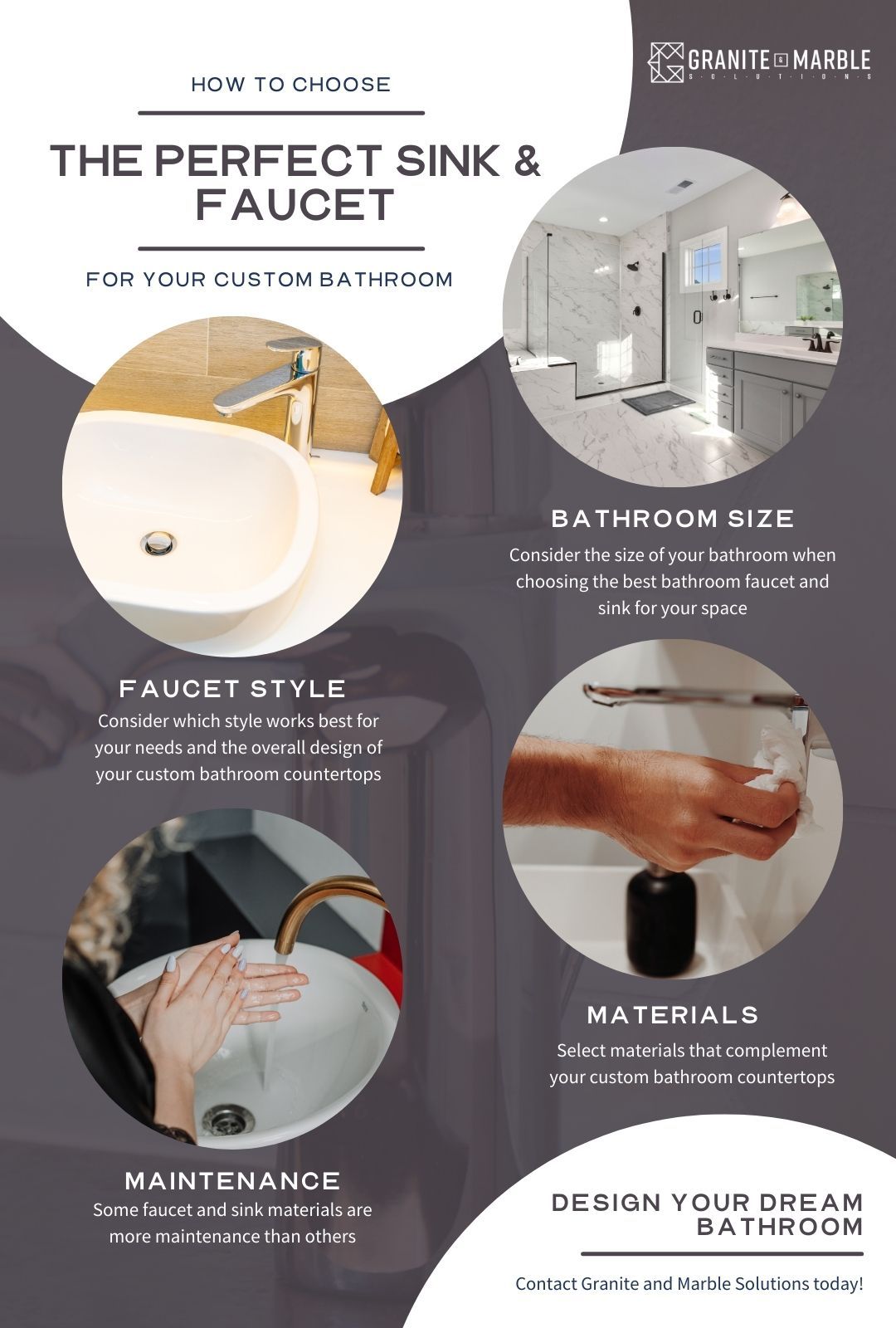 M30516-blitz-How to Choose the Perfect Sink and Faucet for Your Custom Bathroom Countertops Infographic (2).jpg