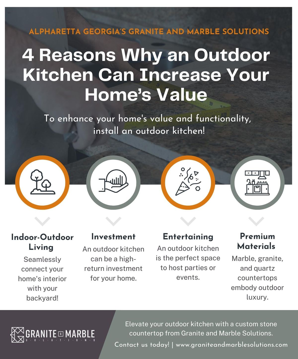 4 Reasons Why an Outdoor Kitchen Can Increase Your Home Value - Infographic.jpg