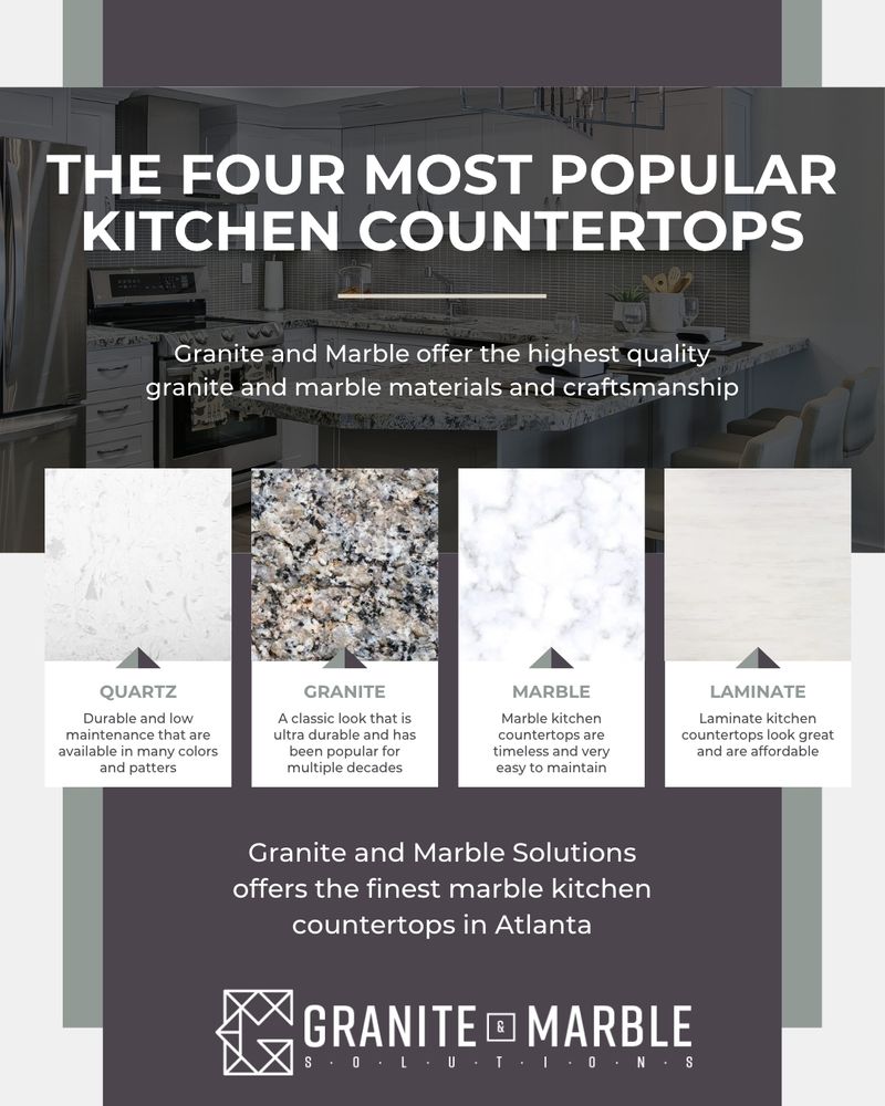 M30516 - Infographic - The Four Most Popular Kitchen Countertops.jpg