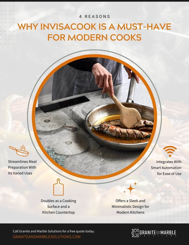 4 Reasons Why Invisacook Is a Must-Have for Modern Cooks