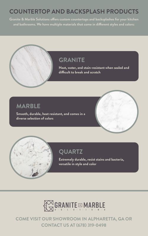 Countertop and Backsplash Products.jpg