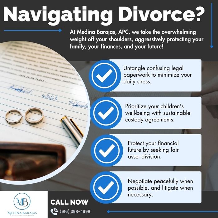 Navigating Divorce Infographic.