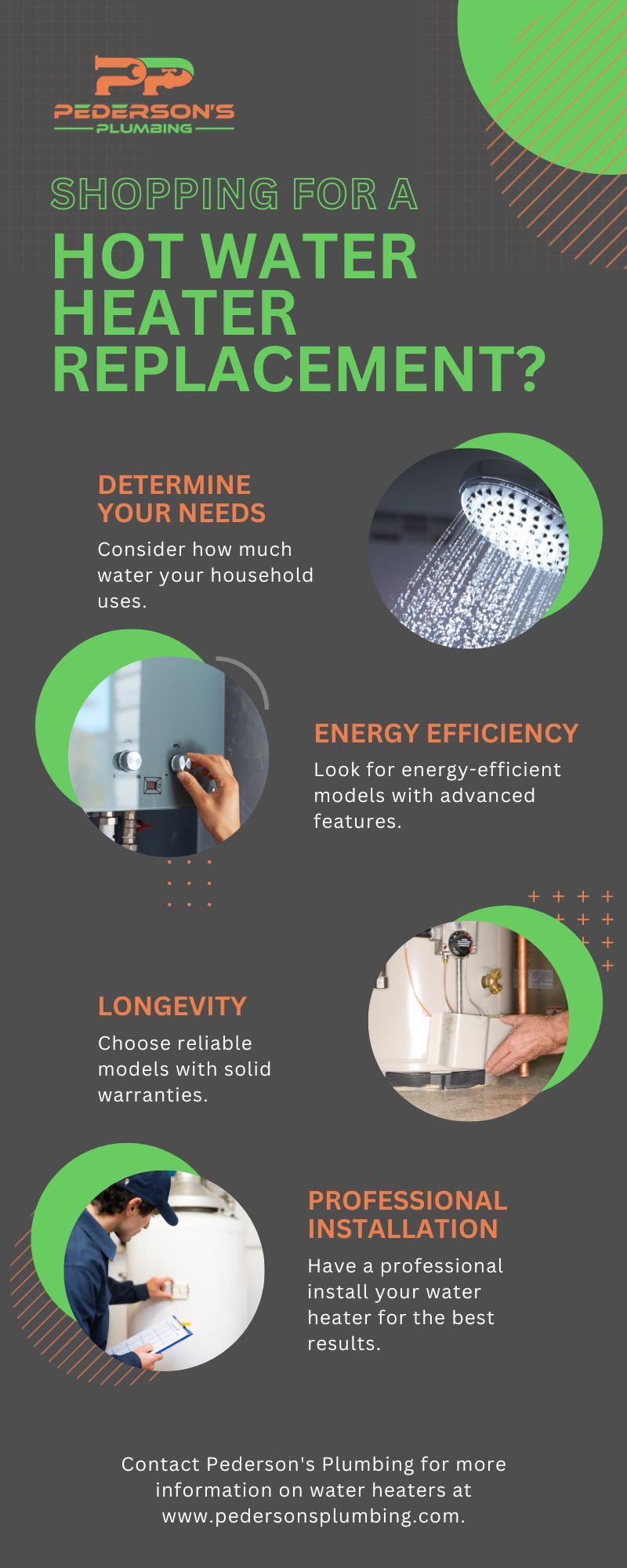 M37508 - Infographic - Shopping for a Hot Water Heater Replacement?.jpg