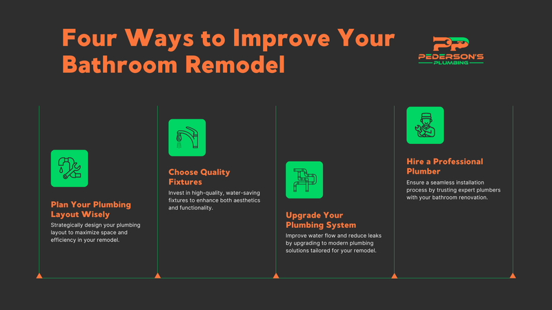 M37508 - 4 Ways to Improve Your Bathroom Remodel.png