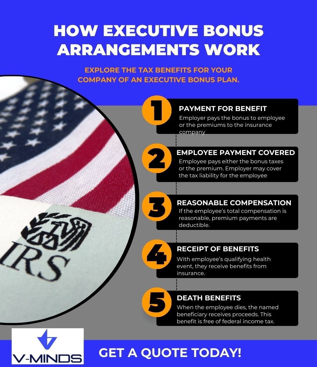 M326494 - How Exec Bonuses Work.jpg