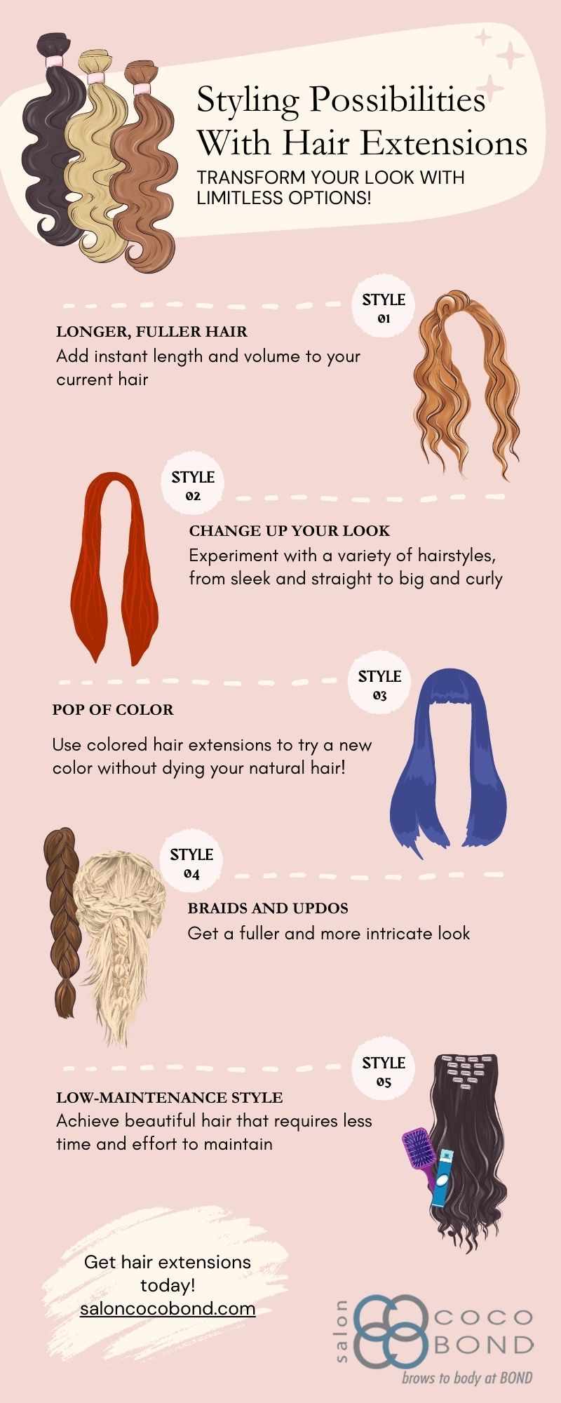 M35192 - Infographic - Styling Possibilities With Hair Extensions (1).jpg