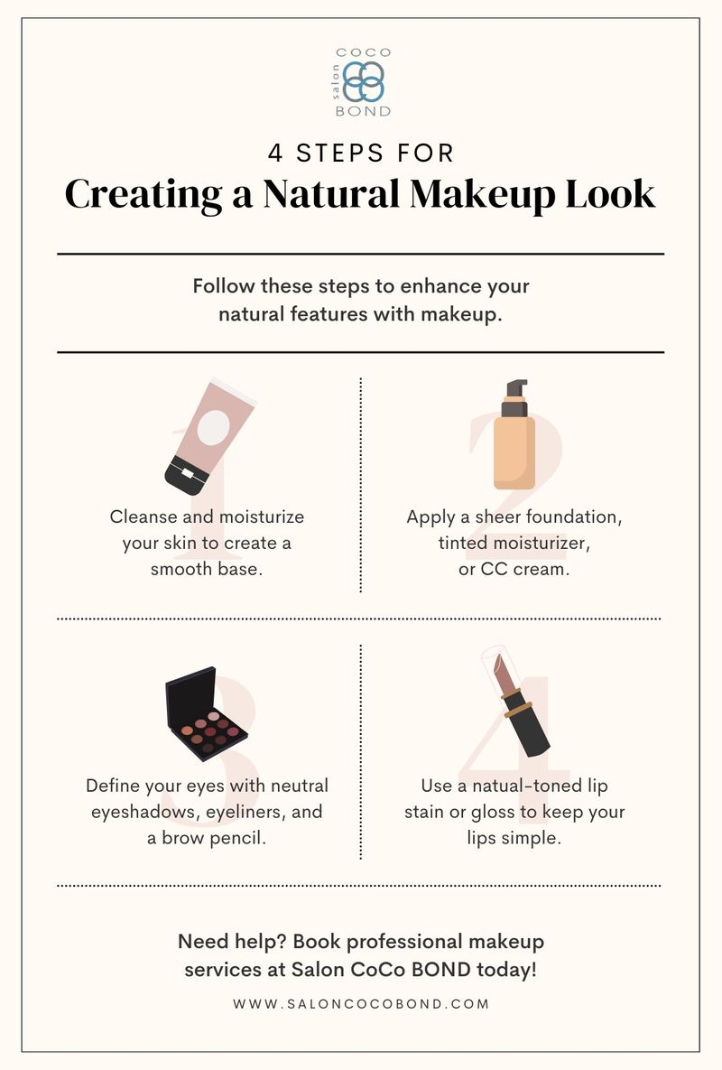 4 Steps for Creating a Natural Makeup Look - Infographic.jpg