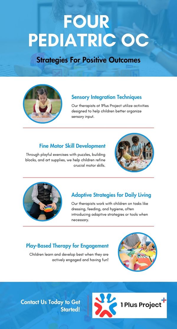 M183597 - Four Pediatric OT Strategies for Positive Outcomes - Infographic.jpg