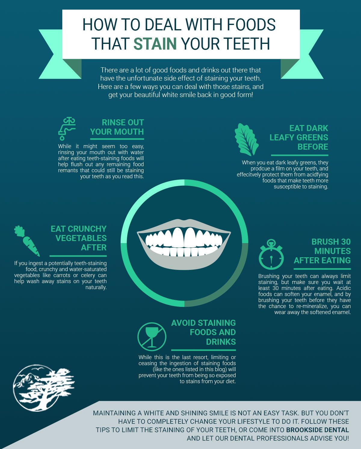 How-to-deal-with-foods-that-stain-your-teeth-infographic-5defcab5d5f3a.jpg