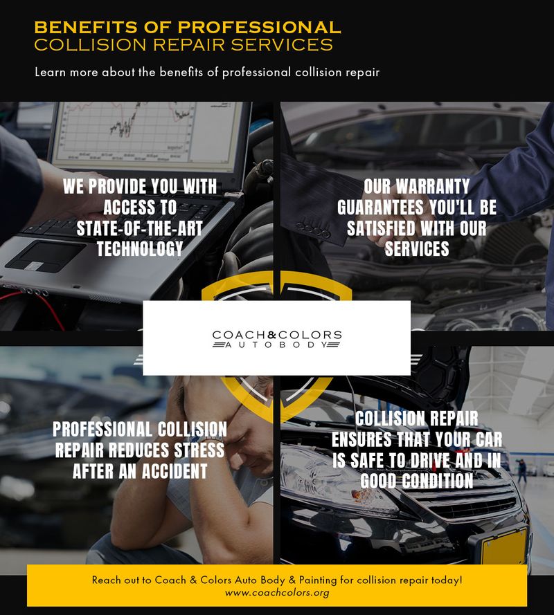 Collision And Repair Shop