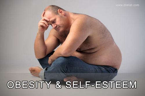 Obesity and self-esteem