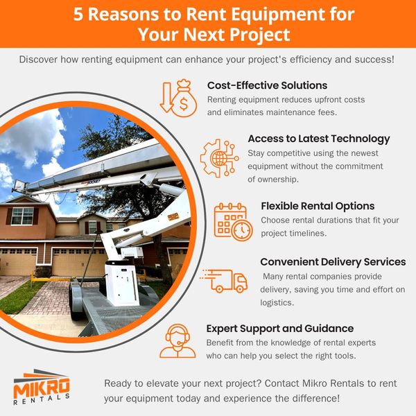 M185498 - Infographic - 5 Reasons to Rent Equipment for Your Next Project.jpg