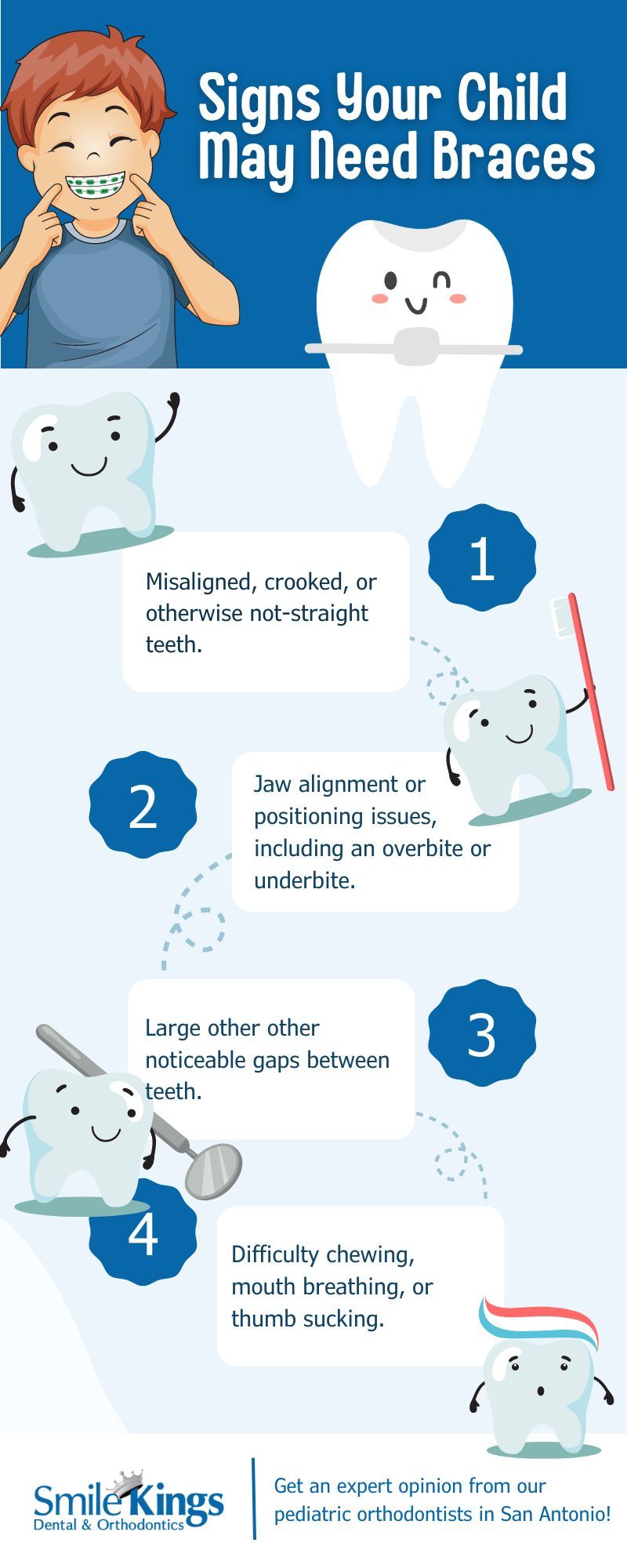 M38685 - Dec 2023 Infographic - How to Tell if Your Children Need Braces.jpg