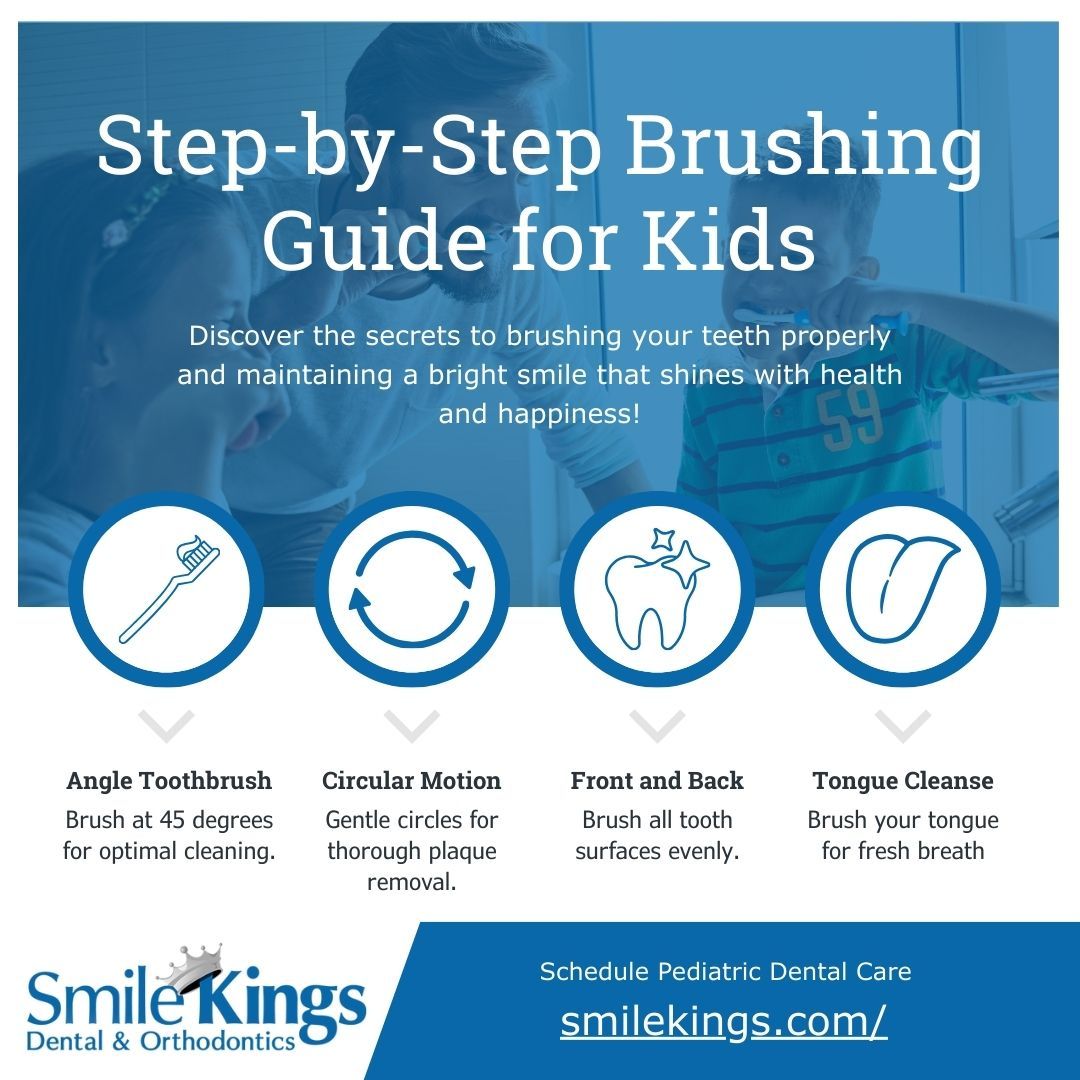M38685 - Infographic - Step-by-Step Brushing Guide for Kids.jpg