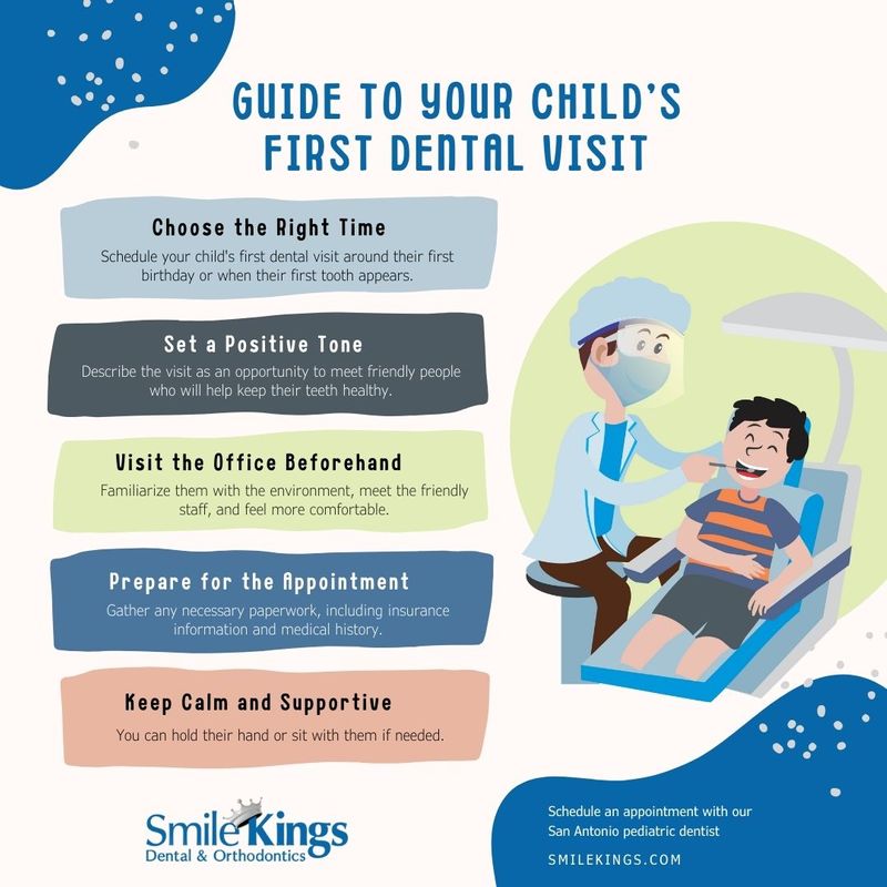 kid at the dentist infographic