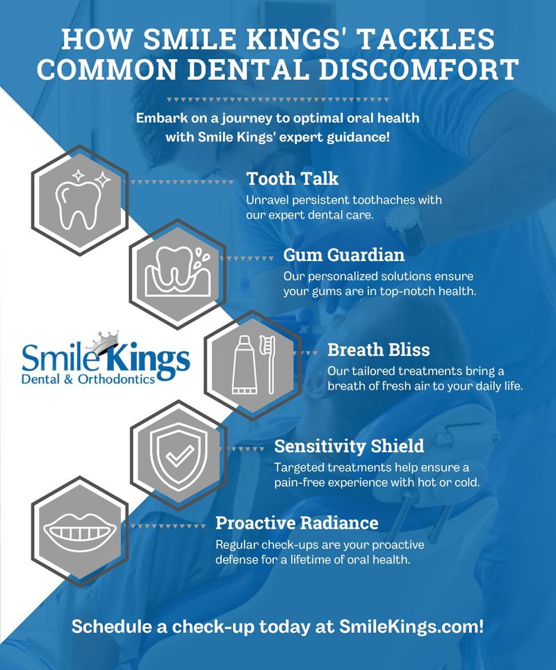 M38685 - Infographic - How Smile Kings' Tackles Common Dental Discomfort.jpg