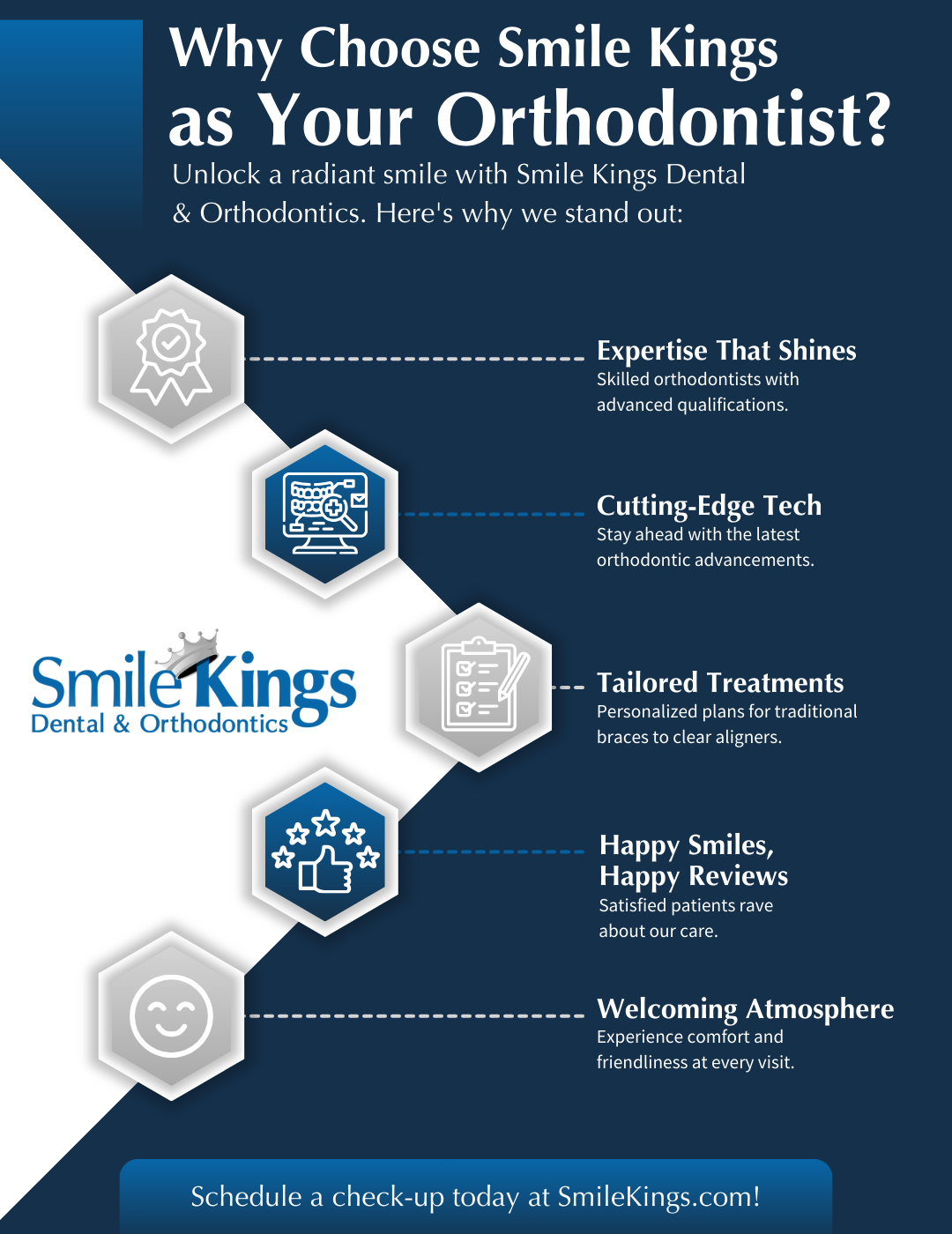 Why Choose Smile Kings as Your Orthodontist?