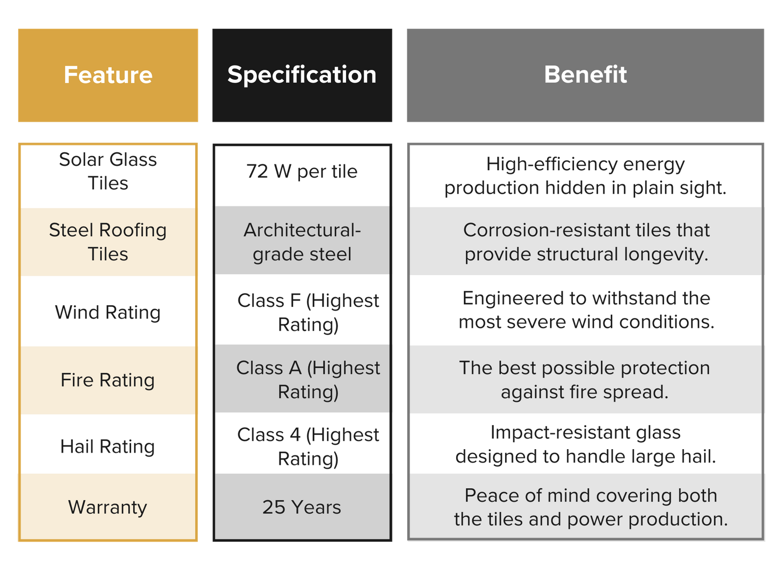 Blue and White Comparison Chart Presentation (1).png