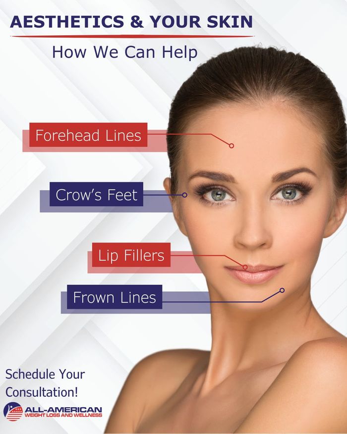 M34846 - Infographic - Aesthetics and Your Skin How We Can Help.jpg