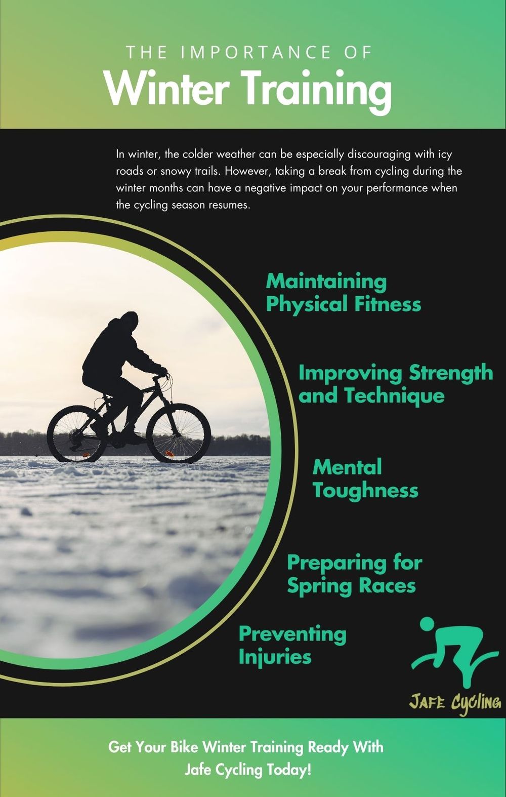 M36265 - The Importance of Winter Training - Infographic.jpg