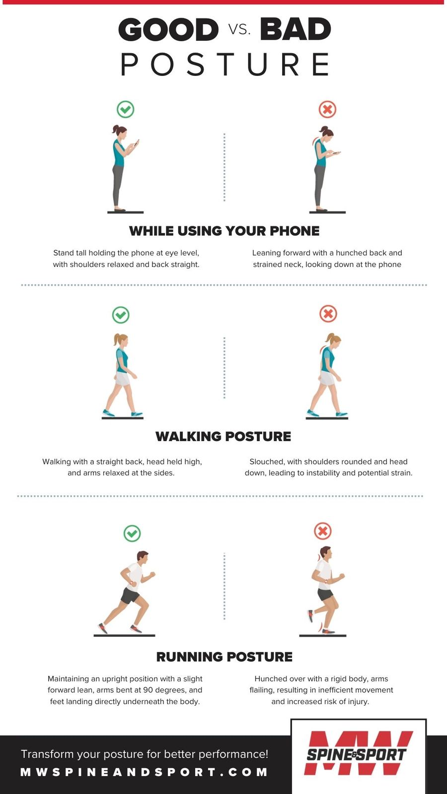 M174374 - Good vs. Bad Posture.jpg