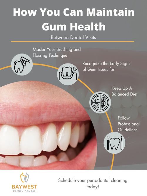 M311463 - How Can You Maintain Gum Health Between Dental Visits - Infographic.jpg