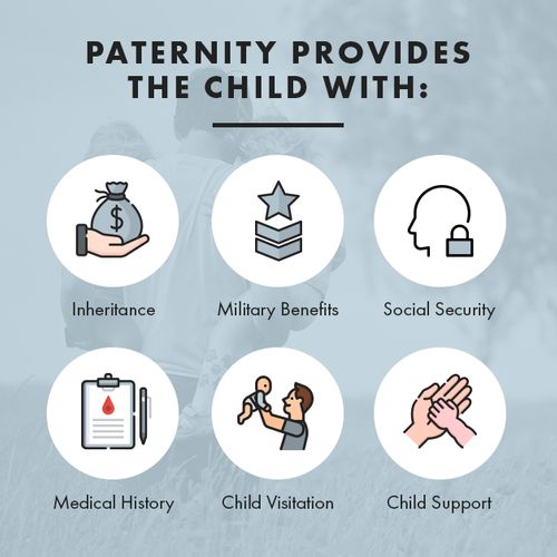 Establishing Paternity In Arizona_Slide 2.jpg