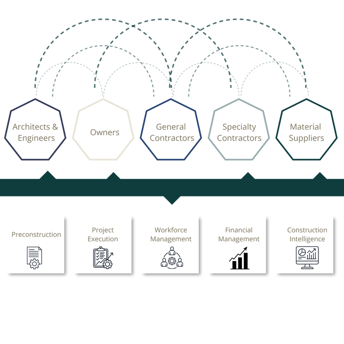 Architects & Engineers.png