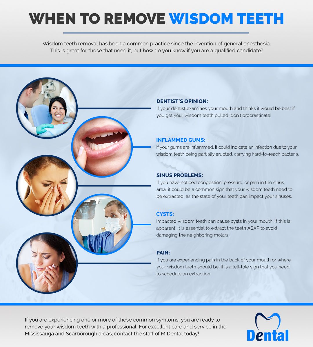 When-To-Remove-Wisdom-Teeth-infographic-5e7cda1e0b6ac.jpg