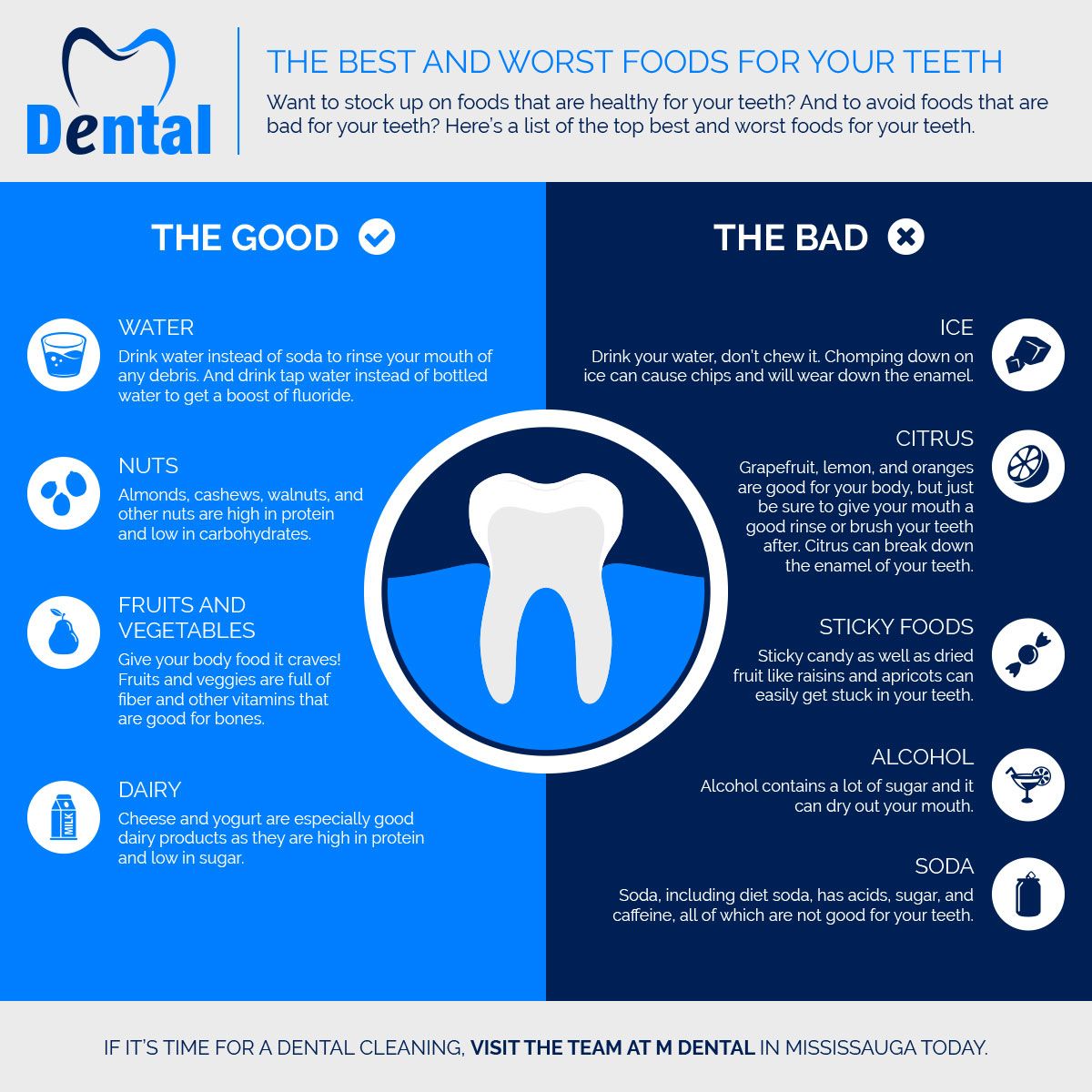 The-Best-and-Worst-Foods-For-Your-Teeth-Infographic-5c33d310695cd.jpg