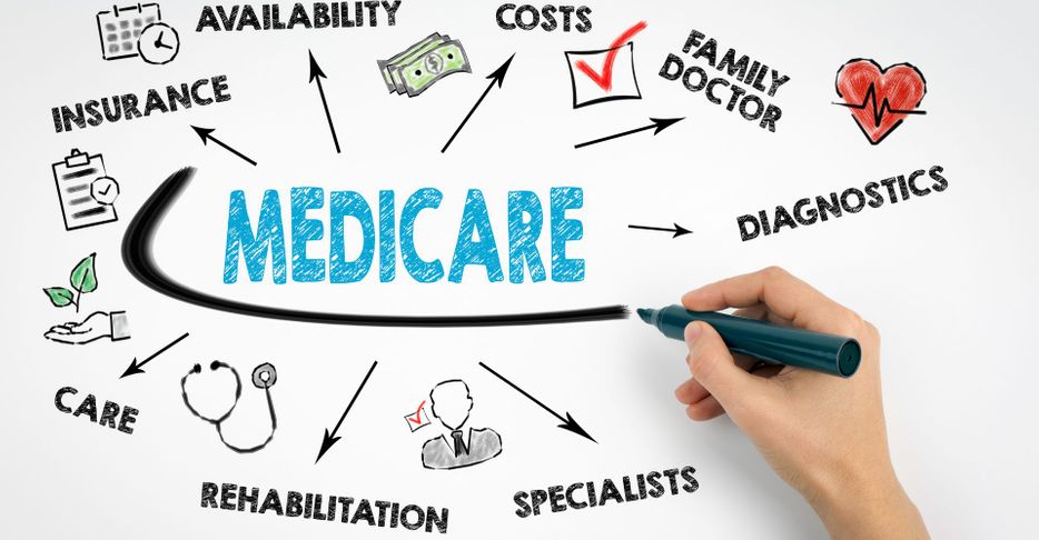 Image showing illustrations of Medicare related items