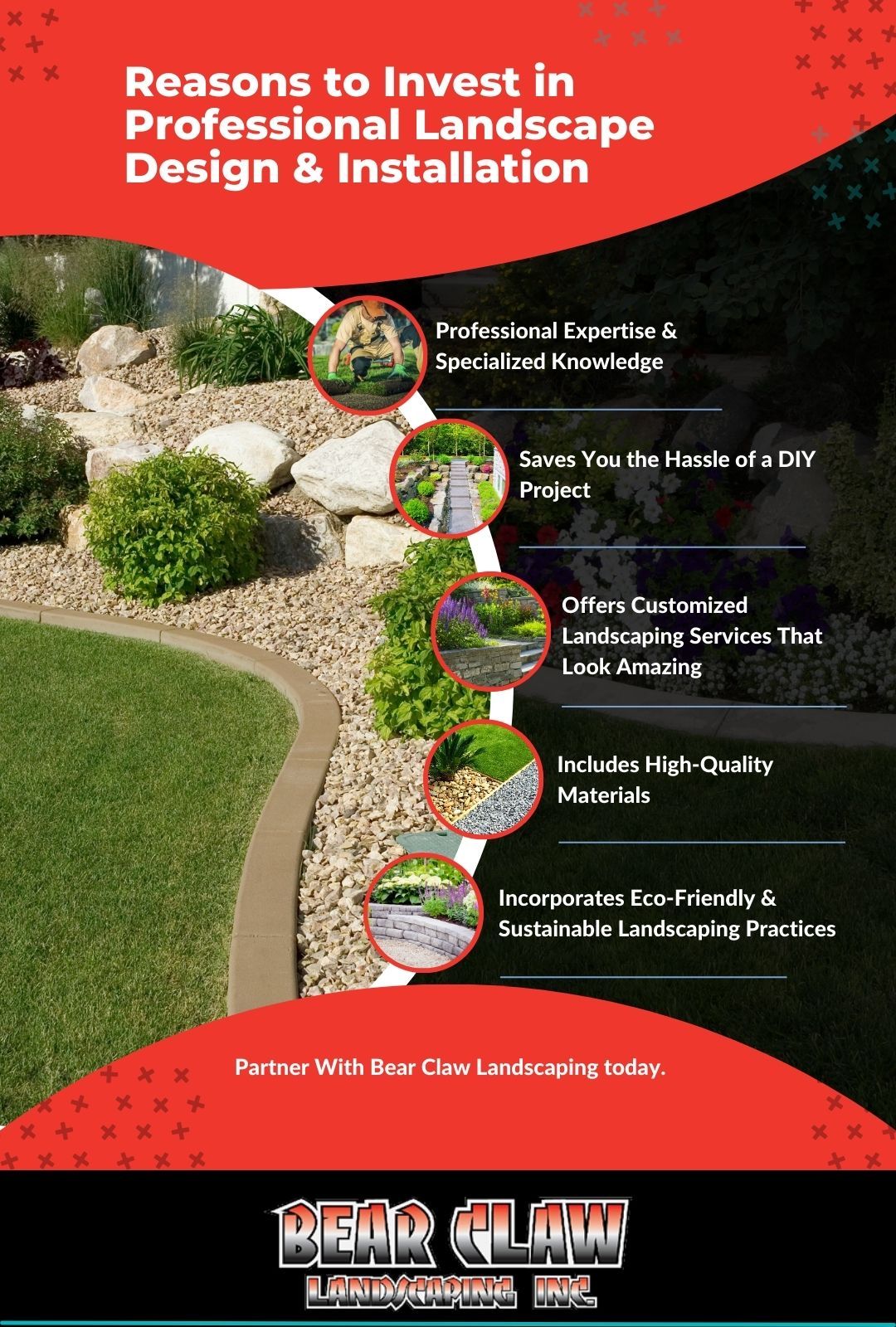  Reasons to Invest in Professional Landscape Design & Installation