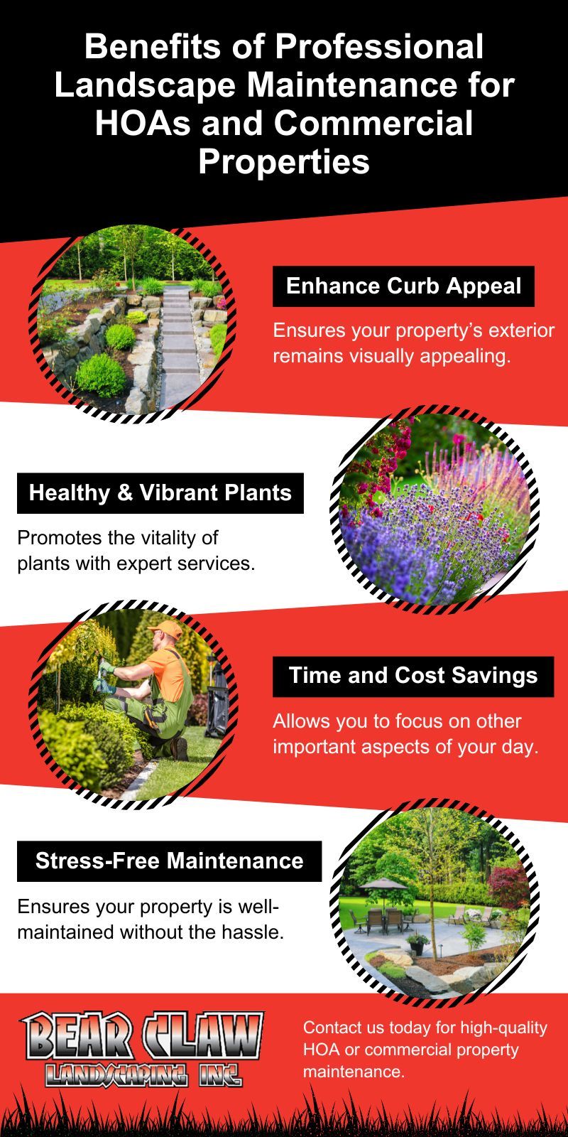 benefits of professional landscape maintenance for HOAs and commercial properties