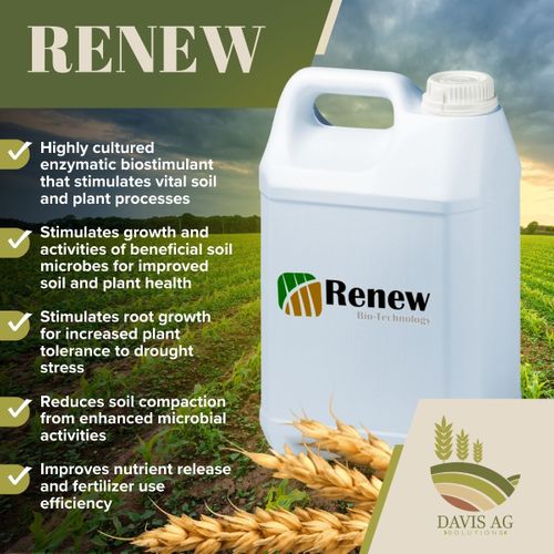 RENEW - Revolutionizing Soil Health