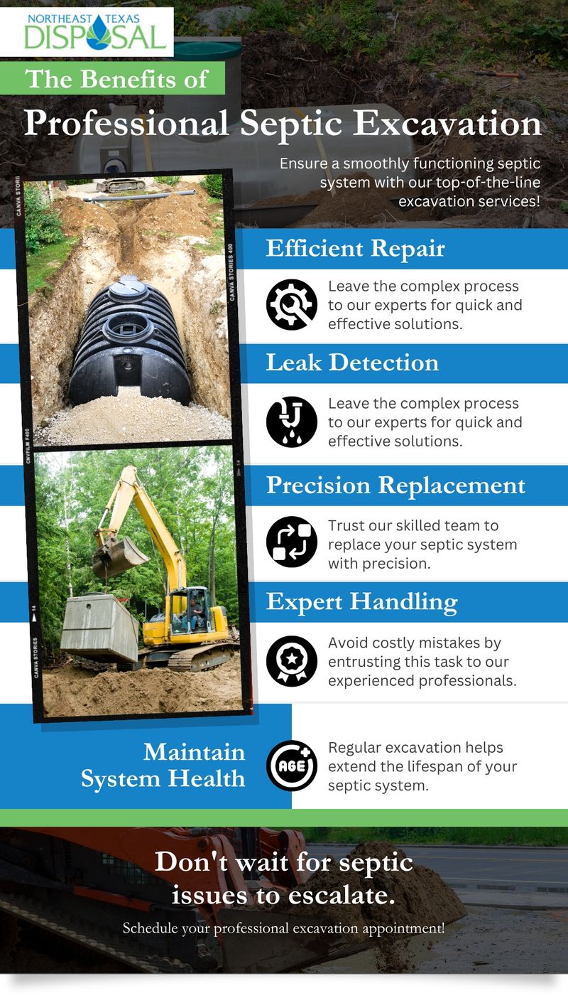 M38733 - Infographic - The Benefits of Professional Septic Excavation (1).jpg