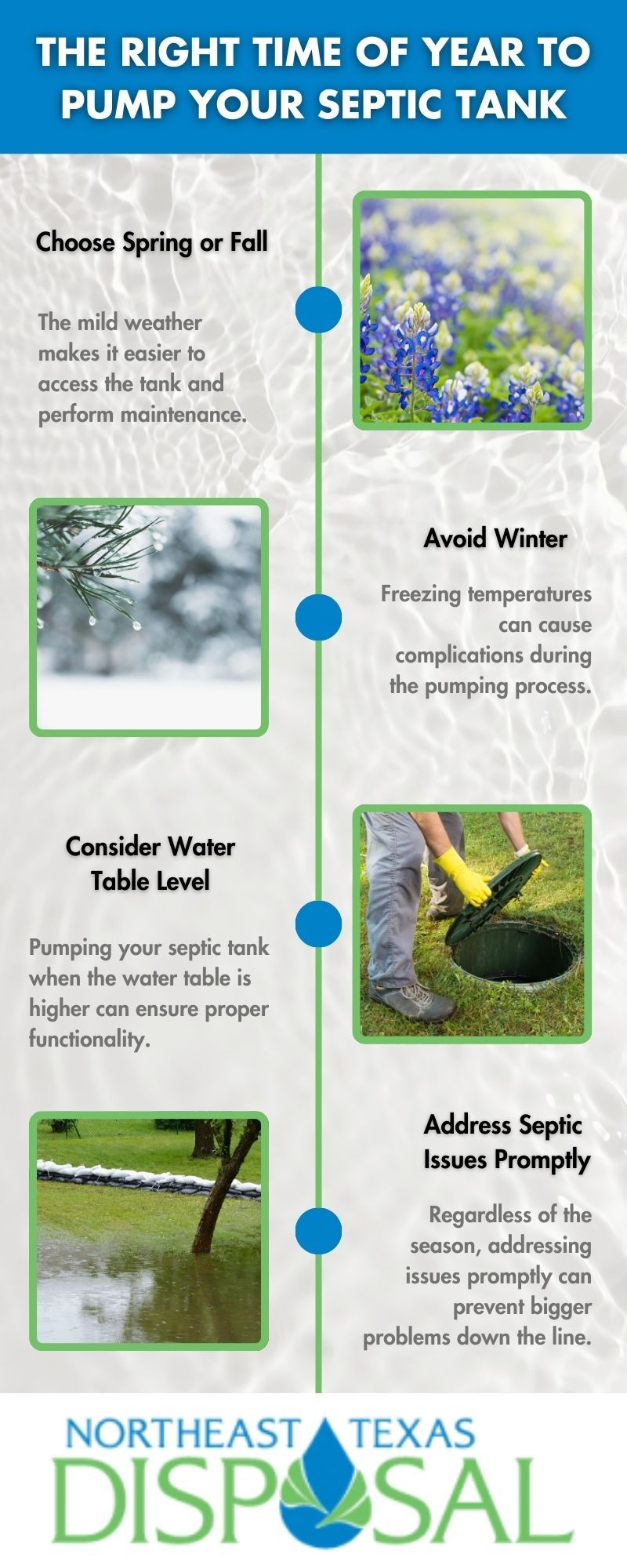 M38733 - Blog - How to Choose the Right Time of Year to Pump Your Septic Tank (1).jpg