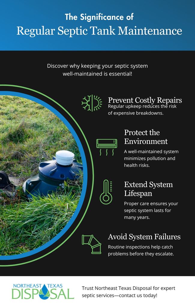 Infographic - The Significance of Regular Septic Tank Maintenance (1).jpg