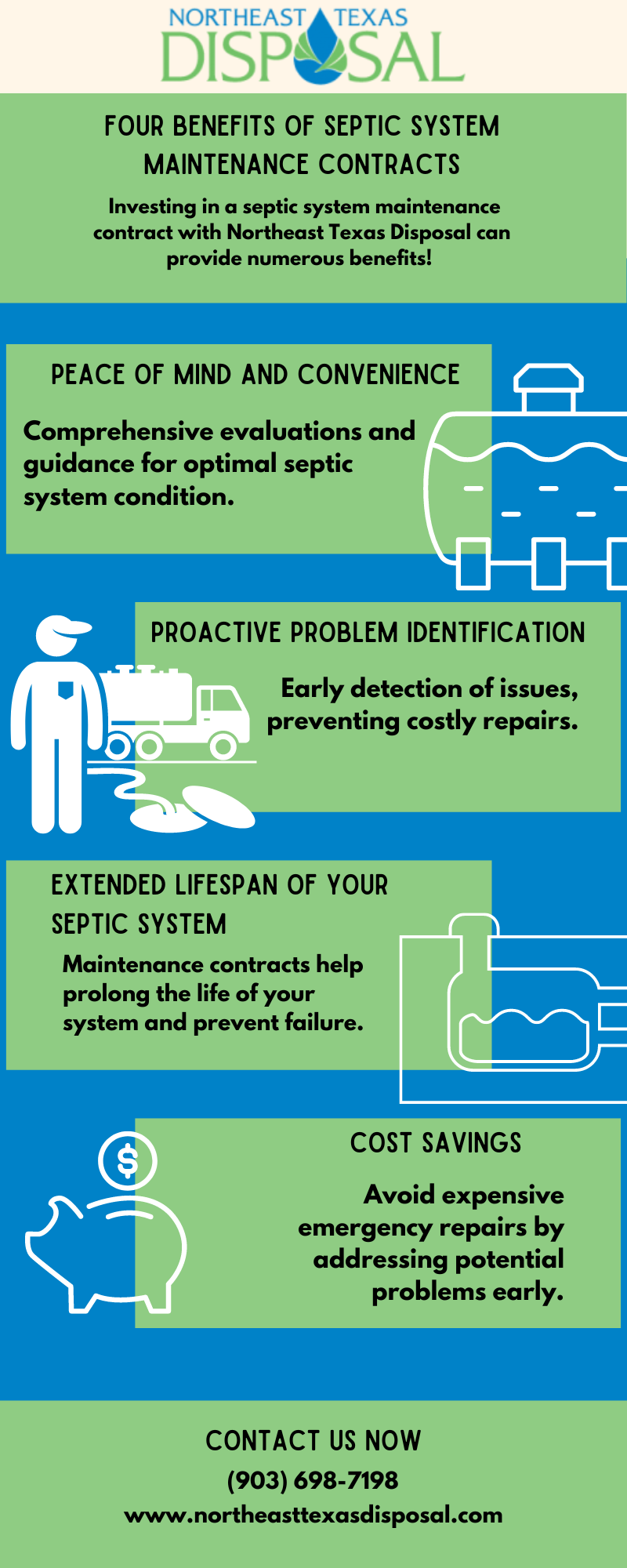 M38733 - Infographic - Four Benefits Of Septic System Maintenance Contracts (1).png
