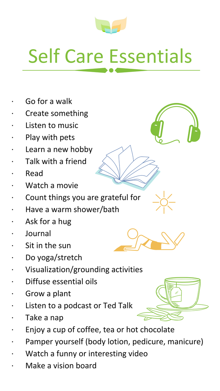 Self-Care-Essentials-602bd5c2aa323.png