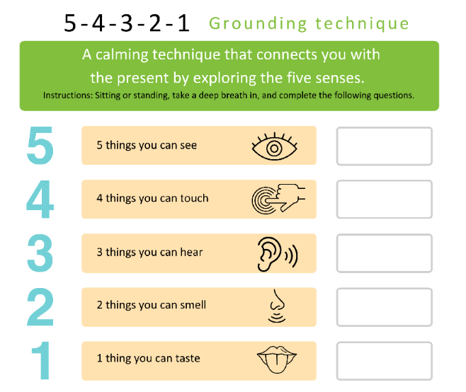 5 4 3 2 1 Grounding Technique