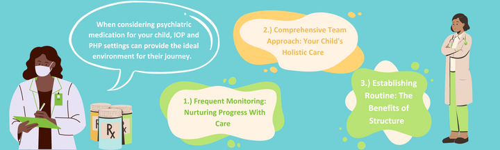 Medication for Kids at IOP and PHP with DBT blog.png