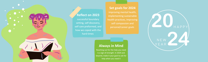 Innerspace Counseling Intensive Outpatient Program (IOP) & Partial Hospitalization Program (PHP) for the New Year!