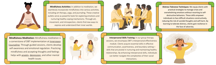 Dialectical Behavior Therapy (DBT) in IOP and PHP Settings Blog