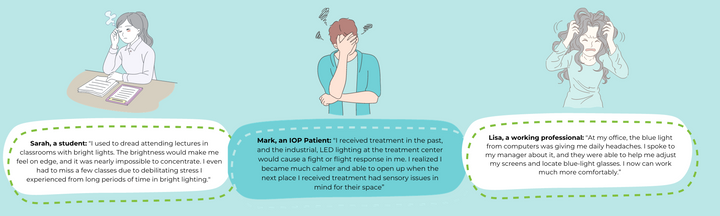 LED-Lighting-Innerspace-Blog (1).png