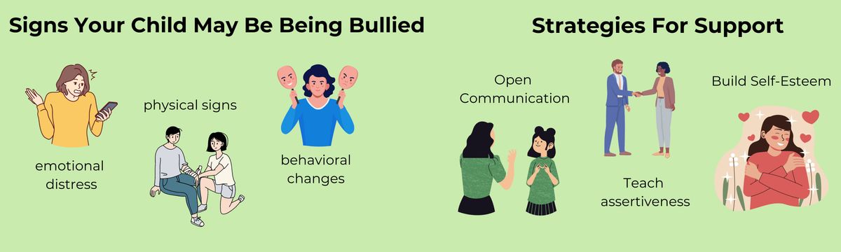 bullying blog infographic.jpg