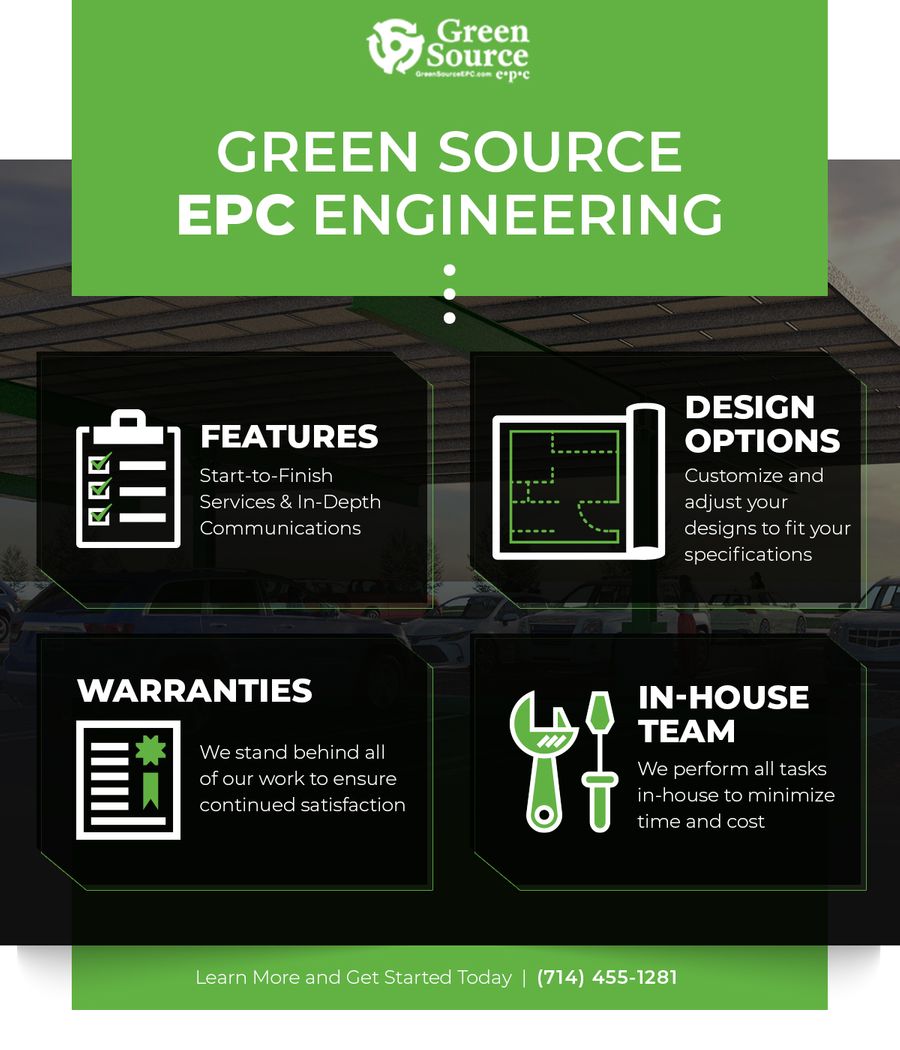 Green Source EPC Engineering Infographic