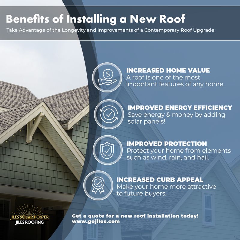 Infographic-Benefits-of-Installing-a-New-Roof.jpg