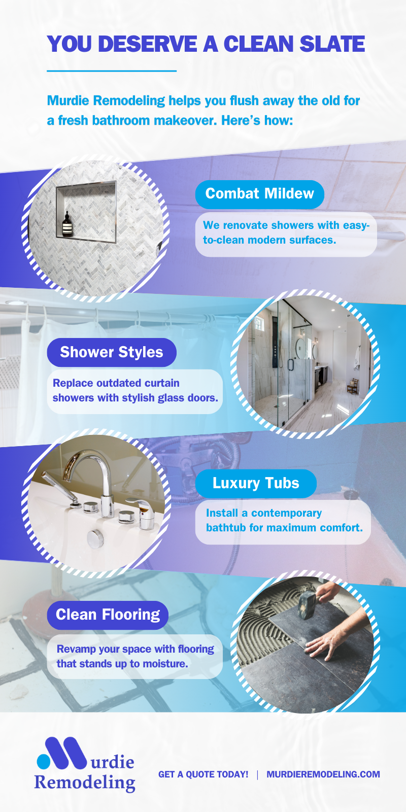 M174781 - Bathroom Remodeling Infographic.png